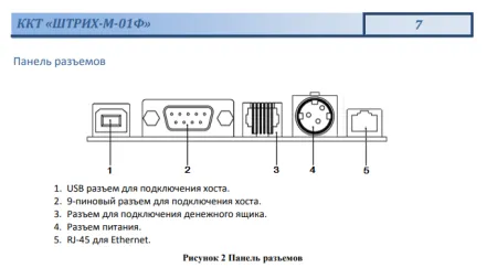 фискальный регистратор "штрих-м-01ф" duo (светлый) без фн (166729)